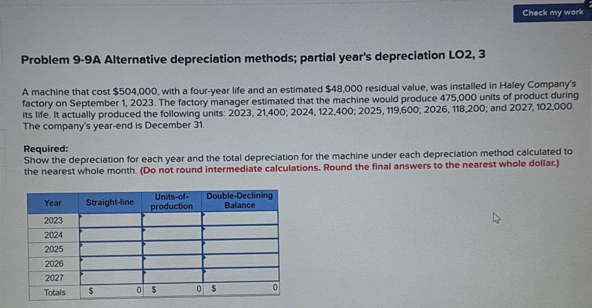 Problem 9-9A Alternative depreciation methods; partial year's depreciation LO2, 3
A machine that cost $504,000, with a four-year life and an estimated $48,000 residual value, was installed in Haley Company's
factory on September 1, 2023. The factory manager estimated that the machine would produce 475,000 units of product during
its life. It actually produced the following units: 2023, 21,400; 2024, 122,400; 2025, 119,600; 2026, 118,200; and 2027, 102,000.
The company's year-end is December 31.
Required:
Show the depreciation for each year and the total depreciation for the machine under each depreciation method calculated to
the nearest whole month. (Do not round intermediate calculations. Round the final answers to the nearest whole dollar.)
Year
2023
2024
2025
2026
2027
Totals
Straight-line
$
0
Units-of-
production
$
Double-Declining
Balance
Check my work
0 $
0