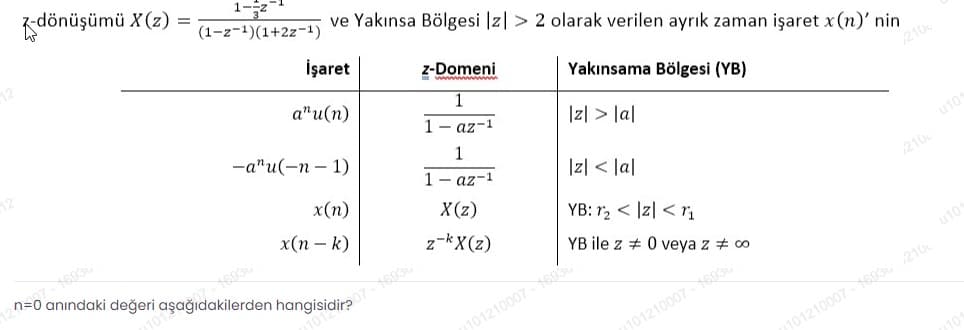 dönüşümü X(z) =
(1-z-1)(1+2z-1)
ve Yakınsa Bölgesi |z| > 2 olarak verilen ayrık zaman işaret x (n)' nin
İşaret
z-Domeni
Yakınsama Bölgesi (YB)
ww m
a"u(n)
210
1
1- az-1
Izl > la|
—а"и(-п — 1)
1
1- az-1
|z| < |a|
x(n)
1210
X(z)
x(n – k)
z-kX(z)
YB: r, < |z| < r
7-1893
YB ile z + 0 veya z + 0
101210007-93
101210007- 93
101210007-93 210
