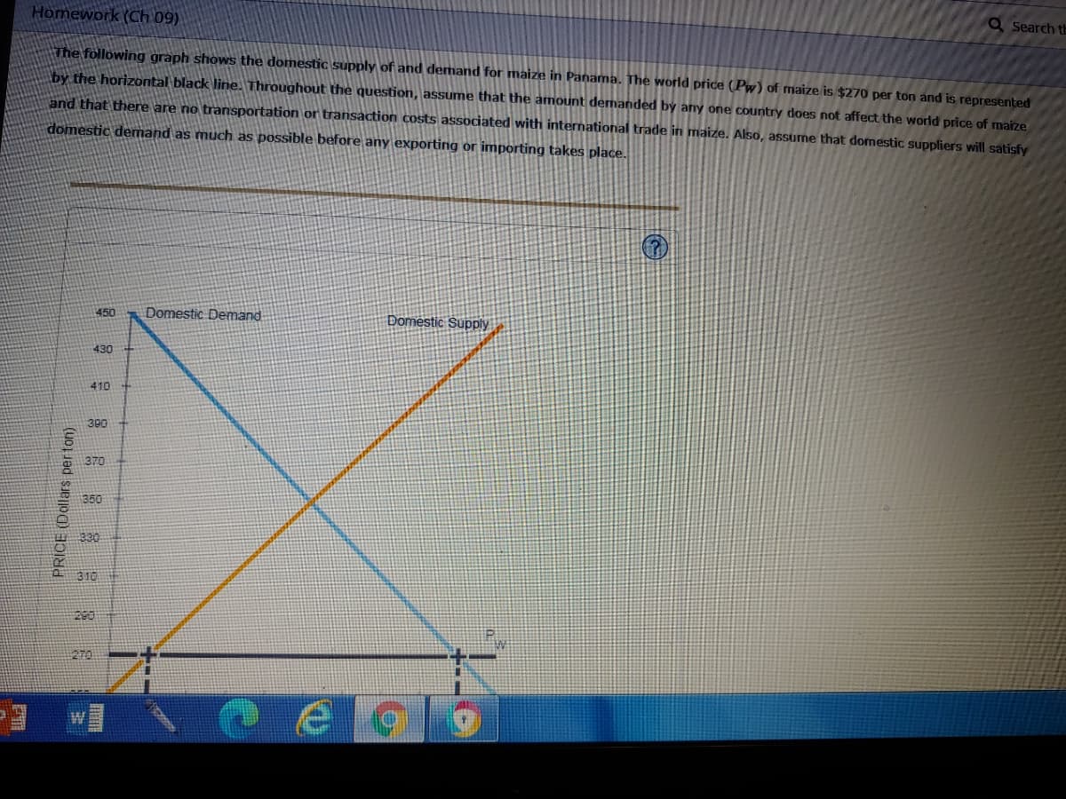 Homework (Ch 09)
Q Search th
The following graph shows the domestic supply of and demand for maize in Panama. The world price (Pw) of maize is $270 per ton and is represented
by the horizontal black line. Throughout the question, assume that the amount dermanded by any one country does not affect the world price of maize
and that there are no transportation or transaction costs associated with international trade in maize. Also, assume that domestic suppliers will satisfy
domestic demand as much as possible before any exporting or importing takes place.
Domestic Demand
Domestic Supply
450
430
410
300
370
350
330
260
270
PRICE (Dollars per ton)
