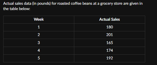 Actual sales data (in pounds) for roasted coffee beans at a grocery store are given in
the table below:
Week
1
2345
Actual Sales
180
201
165
174
192