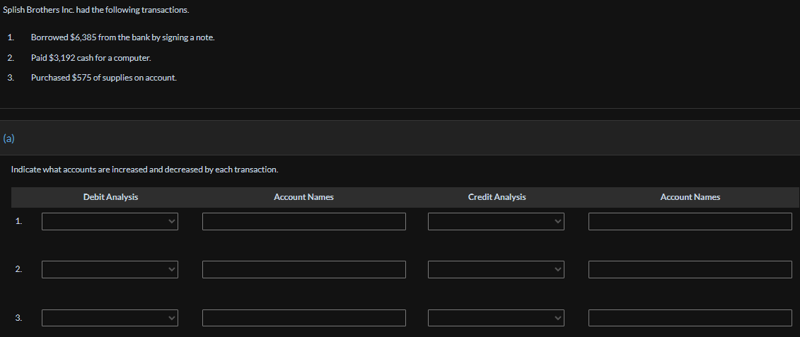 Splish Brothers Inc. had the following transactions.
1. Borrowed $6,385 from the bank by signing a note.
Paid $3,192 cash for a computer.
Purchased $575 of supplies on account.
2.
3.
(a)
Indicate what accounts are increased and decreased by each transaction.
1.
2.
Debit Analysis
Account Names
Credit Analysis
Account Names