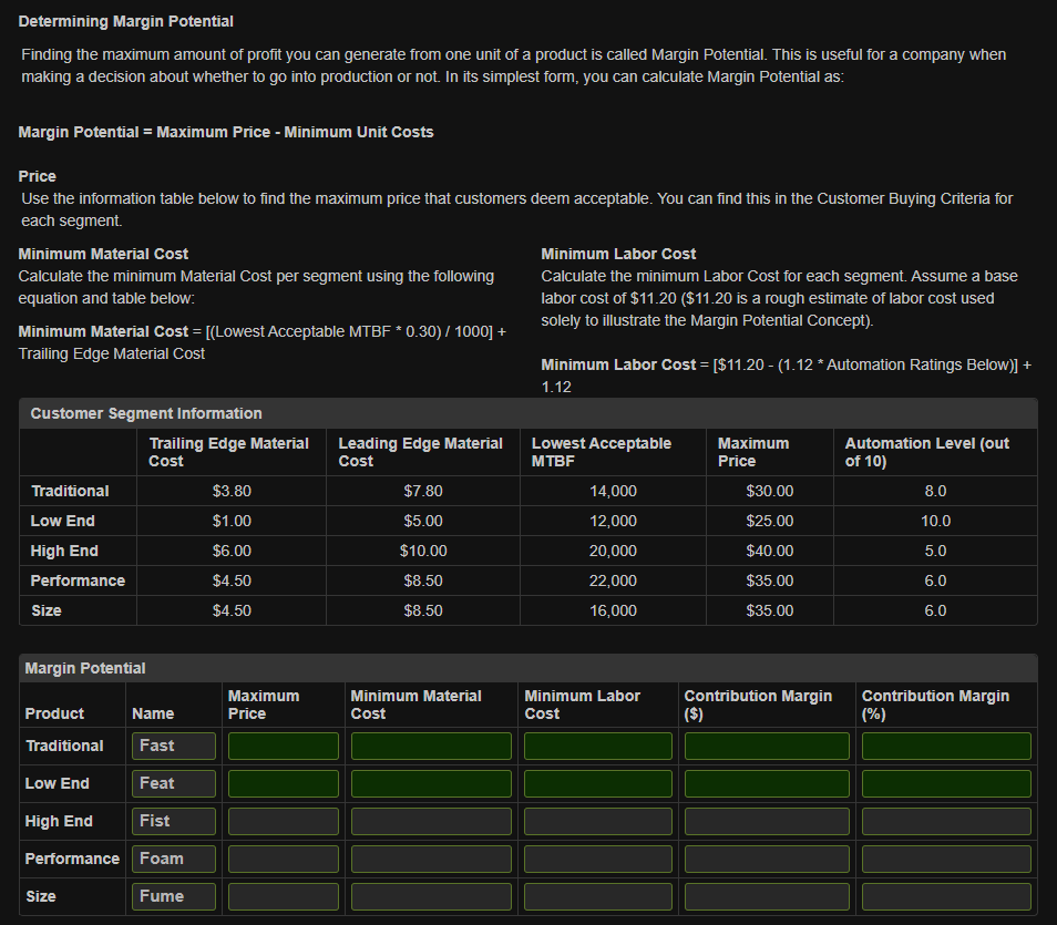 Determining Margin Potential
Finding the maximum amount of profit you can generate from one unit of a product is called Margin Potential. This is useful for a company when
making a decision about whether to go into production or not. In its simplest form, you can calculate Margin Potential as:
Margin Potential = Maximum Price - Minimum Unit Costs
Price
Use the information table below to find the maximum price that customers deem acceptable. You can find this in the Customer Buying Criteria for
each segment.
Minimum Material Cost
Calculate the minimum Material Cost per segment using the following
equation and table below:
Minimum Material Cost = [(Lowest Acceptable MTBF * 0.30) / 1000] +
Trailing Edge Material Cost
Minimum Labor Cost
Calculate the minimum Labor Cost for each segment. Assume a base
labor cost of $11.20 ($11.20 is a rough estimate of labor cost used
solely to illustrate the Margin Potential Concept).
Minimum Labor Cost = [$11.20 - (1.12 * Automation Ratings Below)] +
1.12
Customer Segment Information
Trailing Edge Material
Cost
Leading Edge Material
Cost
Lowest Acceptable
MTBF
Maximum
Automation Level (out
Price
of 10)
Traditional
$3.80
$7.80
14,000
$30.00
8.0
Low End
$1.00
$5.00
12,000
$25.00
10.0
High End
$6.00
$10.00
20,000
$40.00
5.0
Performance
$4.50
$8.50
22,000
$35.00
6.0
Size
$4.50
$8.50
16,000
$35.00
6.0
Margin Potential
Maximum
Product
Name
Price
Minimum Material
Cost
Minimum Labor
Contribution Margin
Contribution Margin
Cost
($)
(%)
Traditional
Fast
Low End
Feat
High End
Fist
Performance Foam
Size
Fume