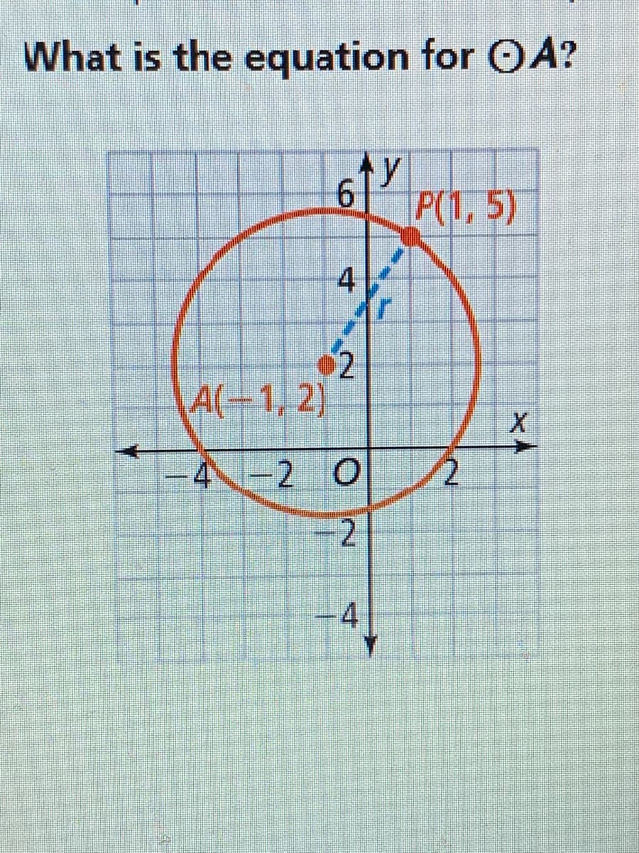 What is the equation for OA?
y
P(L, 5)
4
22
A(-1, 2)
4-2 O
-4
2.
