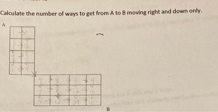 Calculate the number of ways to get from A to B moving right and down only.
