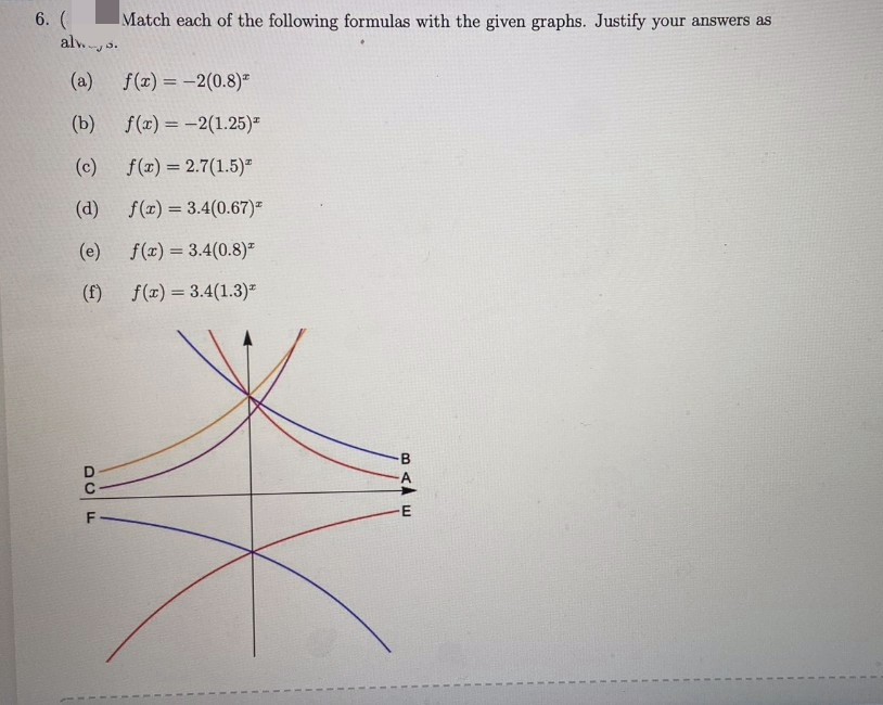 6. (
Match each of the following formulas with the given graphs. Justify your answers as
alv.5.
(a) f(z) = -2(0.8)*
(b) f(a) = -2(1.25)=
(c)
f(x) = 2.7(1.5)"
(d)
f(1) = 3.4(0.67)-
(e)
f(x) = 3.4(0.8)*
(f)
f(x) = 3.4(1.3)=
B
