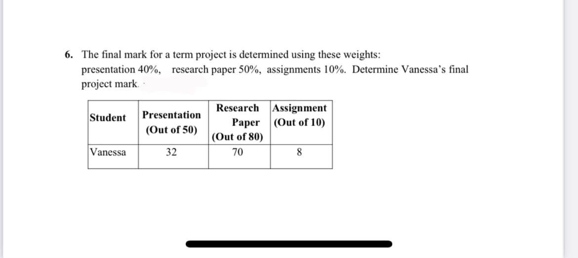 6. The final mark for a term project is determined using these weights:
presentation 40%, research paper 50%, assignments 10%. Determine Vanessa's final
project mark.
Research
Assignment
Student
Presentation
Paper (Out of 10)
(Out of 80)
(Out of 50)
Vanessa
32
70
8
