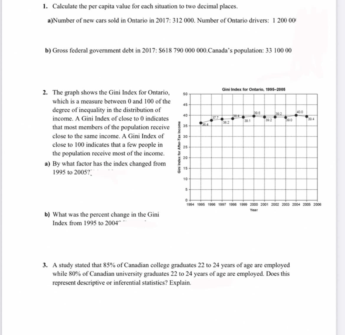 1. Calculate the per capita value for each situation to two decimal places.
a)Number of new cars sold in Ontario in 2017: 312 000. Number of Ontario drivers: 1 200 00
b) Gross federal government debt in 2017: $618 790 000 000.Canada's population: 33 100 00
Gini Index for Ontario, 1995–2005
2. The graph shows the Gini Index for Ontario,
50
which is a measure between 0 and 100 of the
45
degree of inequality in the distribution of
40.0
39.6
39 2
40
37.7
38.2
income. A Gini Index of close to 0 indicates
39.1
39.2
39.4
35
that most members of the population receive
close to the same income. A Gini Index of
close to 100 indicates that a few people in
the population receive most of the income.
25
20
a) By what factor has the index changed from
3 15
1995 to 2005?
10
1994 1995 1996 1997 1998 1999 2000 2001 2002 2003 2004 2005 2006
Year
b) What was the percent change in the Gini
Index from 1995 to 2004°
3. A study stated that 85% of Canadian college graduates 22 to 24 years of age are employed
while 80% of Canadian university graduates 22 to 24 years of age are employed. Does this
represent descriptive or inferential statistics? Explain.
Gini Index for After-Tax Income
