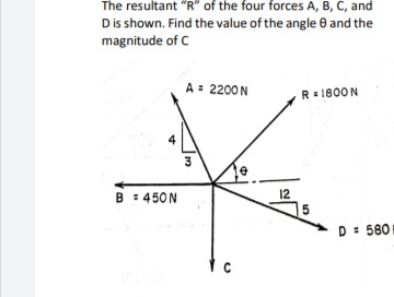 The resultant "R" of the four forces A, B, C, and
Dis shown. Find the value of the angle 0 and the
magnitude of C
A = 2200 N
R=1800N
B : 450N
12
5
D : 580
