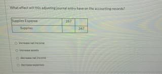 What effect wlNs adjusting ournal entry hav on the accounting record
Supplies Expense
267
Supoles
267
One inceme
tincome
