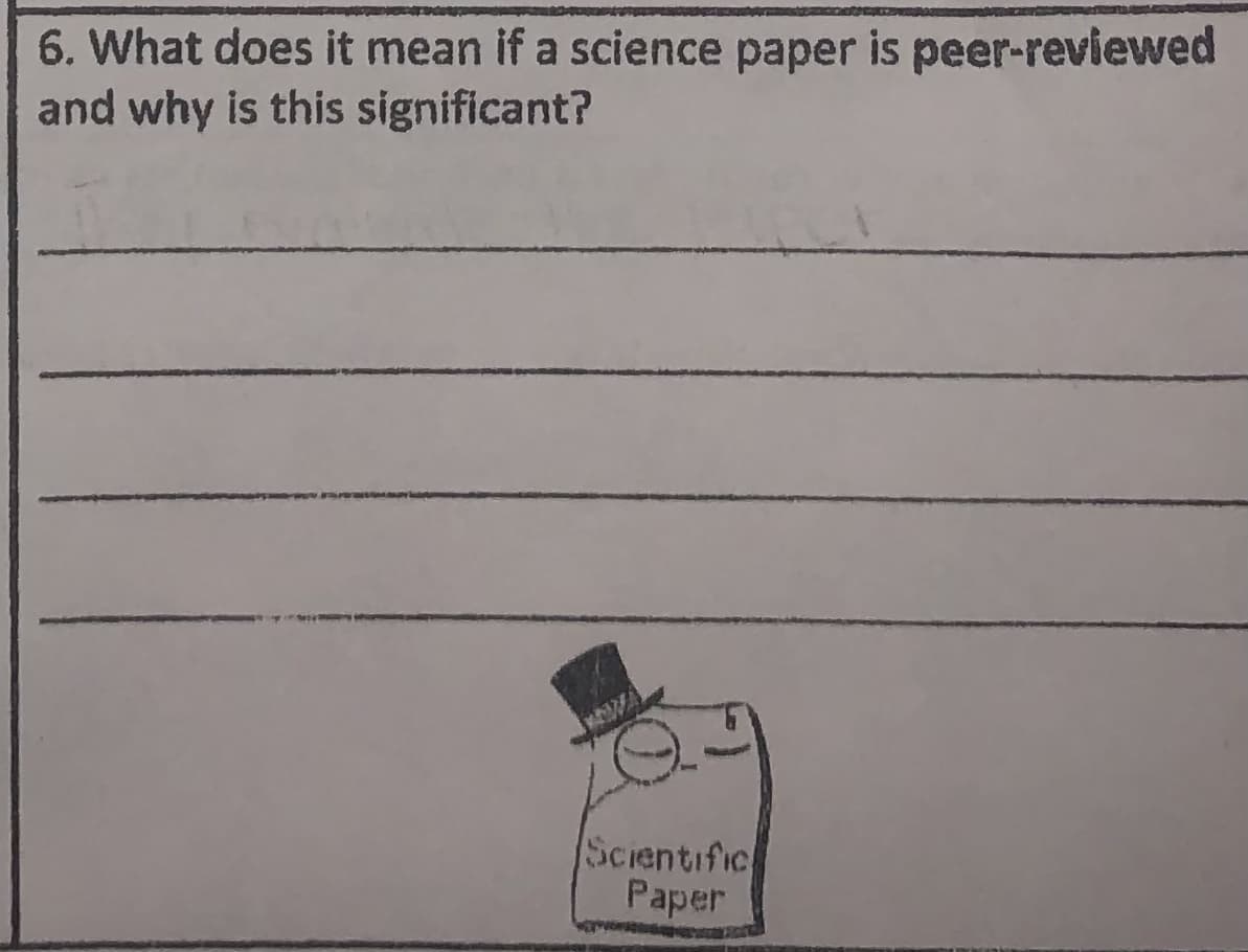 6. What does it mean if a science paper is peer-reviewed
and why is this significant?
Scientific
Рaper
