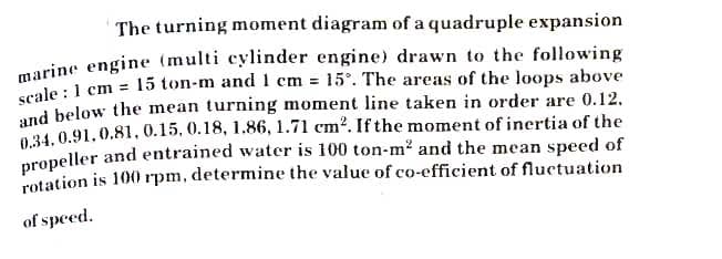 The turning moment diagram of a quadruple expansion
marine engine (multi cylinder engine) drawn to the following
rale : 1 cm = 15 ton-m and 1 cm = 15°. The areas of the loops above
and below the mean turning moment line taken in order are 0.12.
034, 0.91.0.81, 0.15, 0.18, 1.86, 1.71 cm?. If the moment of inertia of the
propeller and entrained water is 100 ton-m2 and the mean speed of
rotation is 100 rpm, determine the value of co-efficient of fluctuation
%3D
of speed.
