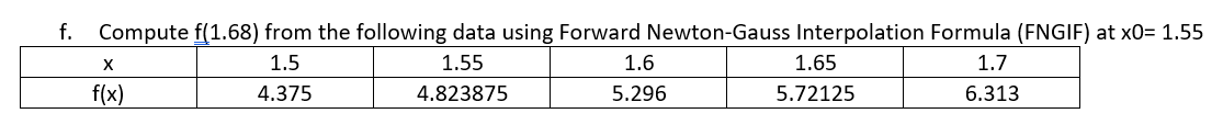 f.
Compute f(1.68) from the following data using Forward Newton-Gauss Interpolation Formula (FNGIF) at x0= 1.55
1.5
1.55
1.6
1.65
1.7
f(x)
4.375
4.823875
5.296
5.72125
6.313
