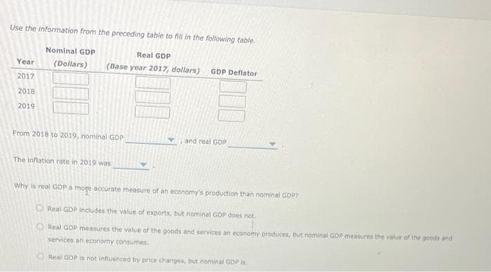 Use the information from the preceding table to fill in the following table.
Nominal GDP
Real GDP
(Dollars) (Base year 2017, dollars) GDP Deflator
Year
2017
2018
2019
From 2018 to 2019, nominal GDP
The inflation rate in 2019 was
and real GDP
Why is real GDP a more accurate measure of an economy's production than nominal GOP?
Real GDP includes the value of exports, but nominal GOP does not
O Real GOP measures the value of the goods and services an economy produces, but nominal GDP measures the value of the goods and
services an economy consumes.
Real GDP is not influenced by price changes, but nominal GDP is