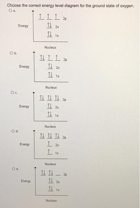 Choose the correct energy level diagram for the ground state of oxygen.
O a.
O b.
Oc
Energy
O d.
Energy
Energy
Oe.
Energy
Energy
LLL 2p
125
11 1s
Nucleus
TL II 2p
1125
1 15
Nucleus
TL TL TL 2p
1 25
1 15
Nucleus
1 TL TL 2p
L
1
25
1 15
Nucleus
1 12p
11 25
1 15
Nucleus