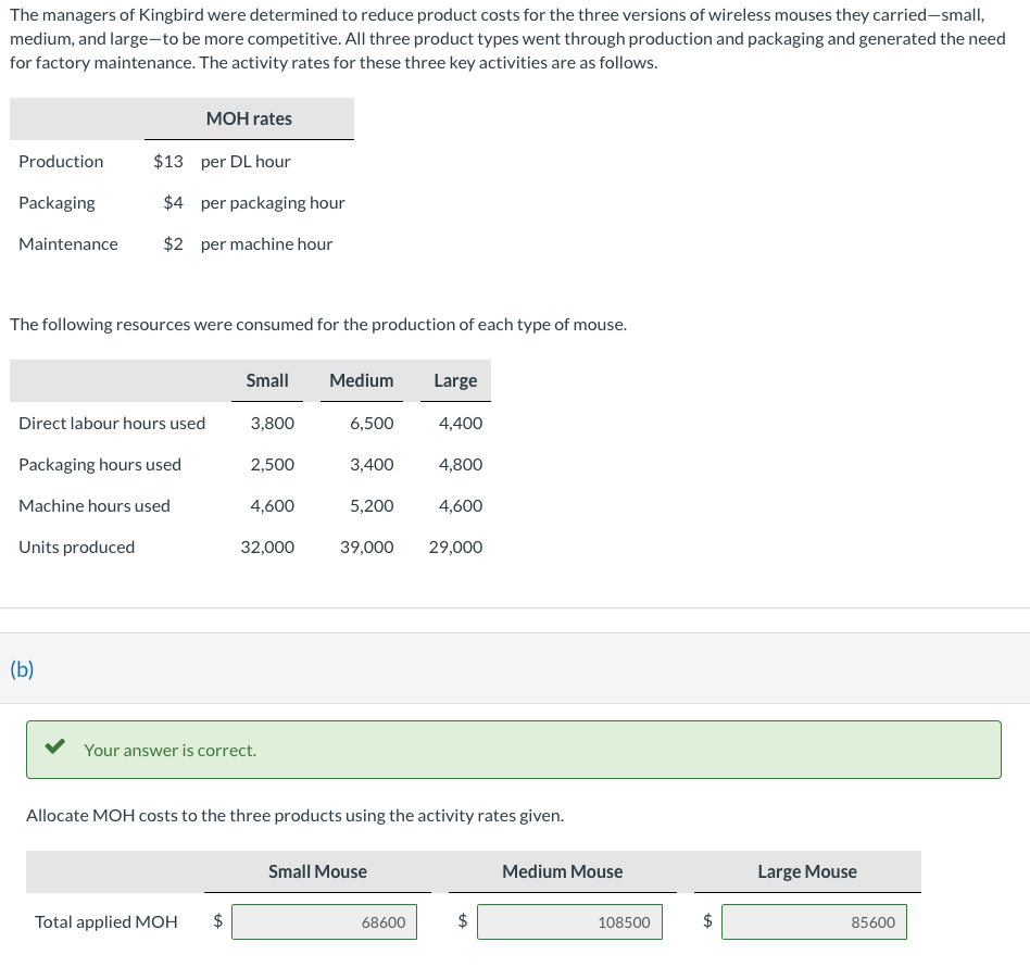 The managers of Kingbird were determined to reduce product costs for the three versions of wireless mouses they carried-small,
medium, and large-to be more competitive. All three product types went through production and packaging and generated the need
for factory maintenance. The activity rates for these three key activities are as follows.
Production
Packaging
Maintenance
MOH rates
$13 per DL hour
$4 per packaging hour
$2 per machine hour
The following resources were consumed for the production of each type of mouse.
Direct labour hours used
Packaging hours used
Machine hours used
Units produced
(b)
Small Medium Large
4,400
3,800
Total applied MOH
2,500
4,600
32,000
Your answer is correct.
6,500
3,400
5,200
4,600
39,000 29,000
Allocate MOH costs to the three products using the activity rates given.
4,800
Small Mouse
68600
tA
Medium Mouse
108500
Large Mouse
85600