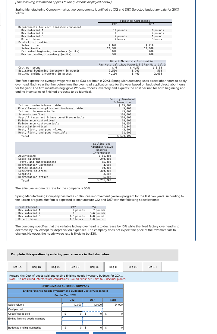 [The following information applies to the questions displayed below.]
Spring Manufacturing Company makes two components identified as C12 and D57. Selected budgetary data for 20X1
follow:
Requirements for each finished component:
Finished Components
C12
D57
Raw Material 1
Raw Material 2
Raw Material 3
Direct labor
Product information:
Sales price
Sales (units)
Estimated beginning inventory (units)
Desired ending inventory (units)
10 pounds
0
2 pounds
2 hours
$ 160
12,000
400
300
8 pounds
4 pounds
1 pound
3 hours
$ 210
12,000
200
200
Direct Materials Information
Raw Material 1Raw Material 2 Raw Material 3
Cost per pound
Estimated beginning inventory in pounds
Desired ending inventory in pounds
$ 6
3,500
4,100
$ 4.50
1,200
1,400
$ 0.50
500
2,000
The firm expects the average wage rate to be $30 per hour in 20X1. Spring Manufacturing uses direct labor hours to apply
overhead. Each year the firm determines the overhead application rate for the year based on budgeted direct labor hours
for the year. The firm maintains negligible Work-in-Process Inventory and expects the cost per unit for both beginning and
ending inventories of finished products to be identical.
Indirect materials-variable
Miscellaneous supplies and tools-variable
Indirect labor-variable
Supervision-fixed
Payroll taxes and fringe benefits-variable
Maintenance costs-fixed
Maintenance costs-variable
Depreciation-fixed
Heat, light, and power-fixed
Heat, light, and power-variable
Total
Factory Overhead
Information
$ 15,000
5,400
45,000
120,000
260,000
18,000
10,050
71,340
43,400
11,000
$ 599,190
Advertising
Sales salaries
Travel and entertainment
Depreciation-warehouse
Office salaries
Executive salaries
Supplies
Depreciation-office
Total
Selling and
Administrative
Expense
Information
$ 61,000
240,000
55,000
4,900
60,000
300,000
3,800
6,300
$ 731,000
The effective income tax rate for the company is 50%.
Spring Manufacturing Company has had a continuous improvement (kaizen) program for the last two years. According to
the kaizen program, the firm is expected to manufacture C12 and D57 with the following specifications:
Cost Element
Raw material 1
Raw material 2
Raw material 3
Direct labor
C12
D57
9 pounds
0
7 pounds
3.6 pounds
1.8 pounds
0.8 pound
1.5 hours
2.0 hours
The company specifies that the variable factory overhead is to decrease by 10% while the fixed factory overhead is to
decrease by 5%, except for depreciation expenses. The company does not expect the price of the raw materials to
change. However, the hourly wage rate is likely to be $30.
Complete this question by entering your answers in the tabs below.
Req 1A
Req 18
Req IC
Req ID
Req 1E
Req 1F
Req 1G
Req 1H
Prepare the Cost of goods sold and ending finished goods inventory budgets for 20X1.
Note: Do not round intermediate calculations. Round "Cost per unit" to 5 decimal places.
SPRING MANUFACTURING COMPANY
Ending Finished Goods Inventory and Budgeted Cost of Goods Sold
For the Year 20X1
C12
D57
Total
12,000
12,000
24,000
Sales volume
Cost per unit
Cost of goods sold
$
0 $
0
$
0
Ending finished goods inventory
Budgeted ending inventories
$
0 $
0 $