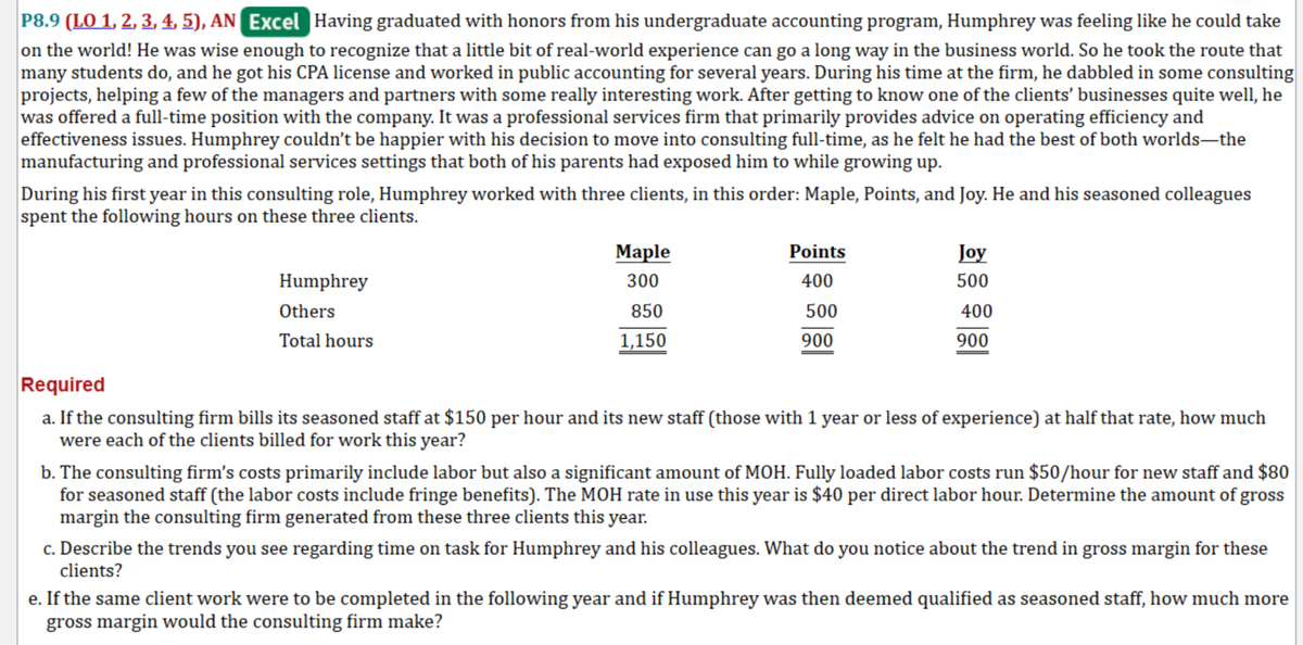 P8.9 (LO 1, 2, 3, 4, 5), AN Excel Having graduated with honors from his undergraduate accounting program, Humphrey was feeling like he could take
on the world! He was wise enough to recognize that a little bit of real-world experience can go a long way in the business world. So he took the route that
many students do, and he got his CPA license and worked in public accounting for several years. During his time at the firm, he dabbled in some consulting
projects, helping a few of the managers and partners with some really interesting work. After getting to know one of the clients' businesses quite well, he
was offered a full-time position with the company. It was a professional services firm that primarily provides advice on operating efficiency and
effectiveness issues. Humphrey couldn't be happier with his decision to move into consulting full-time, as he felt he had the best of both worlds-the
manufacturing and professional services settings that both of his parents had exposed him to while growing up.
During his first year in this consulting role, Humphrey worked with three clients, in this order: Maple, Points, and Joy. He and his seasoned colleagues
spent the following hours on these three clients.
Humphrey
Others
Total hours
Maple
300
850
1,150
Points
400
500
900
Joy
500
400
900
Required
a. If the consulting firm bills its seasoned staff at $150 per hour and its new staff (those with 1 year or less of experience) at half that rate, how much
were each of the clients billed for work this year?
b. The consulting firm's costs primarily include labor but also a significant amount of MOH. Fully loaded labor costs run $50/hour for new staff and $80
for seasoned staff (the labor costs include fringe benefits). The MOH rate in use this year is $40 per direct labor hour. Determine the amount of gross
margin the consulting firm generated from these three clients this year.
c. Describe the trends you see regarding time on task for Humphrey and his colleagues. What do you notice about the trend in gross margin for these
clients?
e. If the same client work were to be completed in the following year and if Humphrey was then deemed qualified as seasoned staff, how much more
gross margin would the consulting firm make?