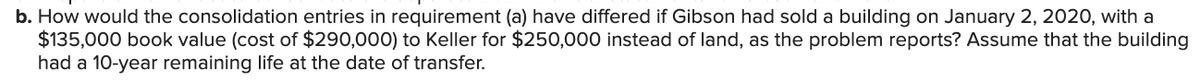 b. How would the consolidation entries in requirement (a) have differed if Gibson had sold a building on January 2, 2020, with a
$135,000 book value (cost of $290,000) to Keller for $250,000 instead of land, as the problem reports? Assume that the building
had a 10-year remaining life at the date of transfer.