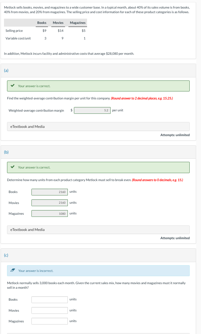 Metlock sells books, movies, and magazines to a wide customer base. In a typical month, about 40% of its sales volume is from books,
40% from movies, and 20% from magazines. The selling price and cost information for each of these product categories is as follows.
Selling price
Variable cost/unit
(a)
(b)
✓ Your answer is correct.
In addition, Metlock incurs facility and administrative costs that average $28,080 per month.
(c)
Weighted-average contribution margin
Books
$9
eTextbook and Media
3
Find the weighted-average contribution margin per unit for this company. (Round answer to 2 decimal places, e.g. 15.25.)
Books
Movies
Your answer is correct.
Magazines
Books
Movies
eTextbook and Media
$14
9
Determine how many units from each product category Metlock must sell to break even. (Round answers to O decimals, e.g. 15.)
Movies
Your answer is incorrect.
Magazines.
Magazines
2160 units
2160 units
1080 units
$5
1
units
Metlock normally sells 3,000 books each month. Given the current sales mix, how many movies and magazines must it normally
sell in a month?
units
units
5.2 per unit
Attempts: unlimited.
Attempts: unlimited