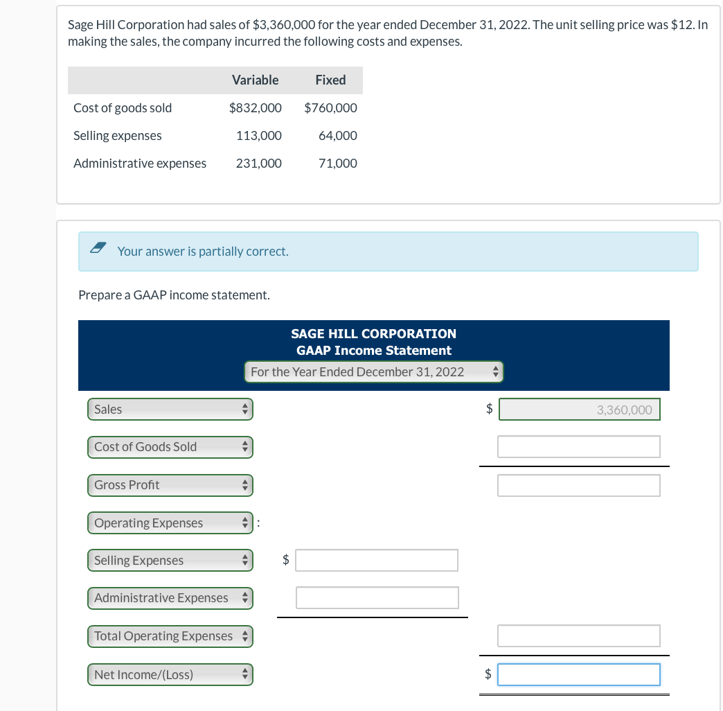 Sage Hill Corporation had sales of $3,360,000 for the year ended December 31, 2022. The unit selling price was $12. In
making the sales, the company incurred the following costs and expenses.
Variable
Fixed
Cost of goods sold
$832,000
$760,000
Selling expenses
113,000
64,000
Administrative expenses
231,000
71,000
Your answer is partially correct.
Prepare a GAAP income statement.
SAGE HILL CORPORATION
GAAP Income Statement
For the Year Ended December 31, 2022
Sales
3,360,000
Cost of Goods Sold
Gross Profit
Operating Expenses
Selling Expenses
$
Administrative Expenses
Total Operating Expenses
Net Income/(LosS)
$
