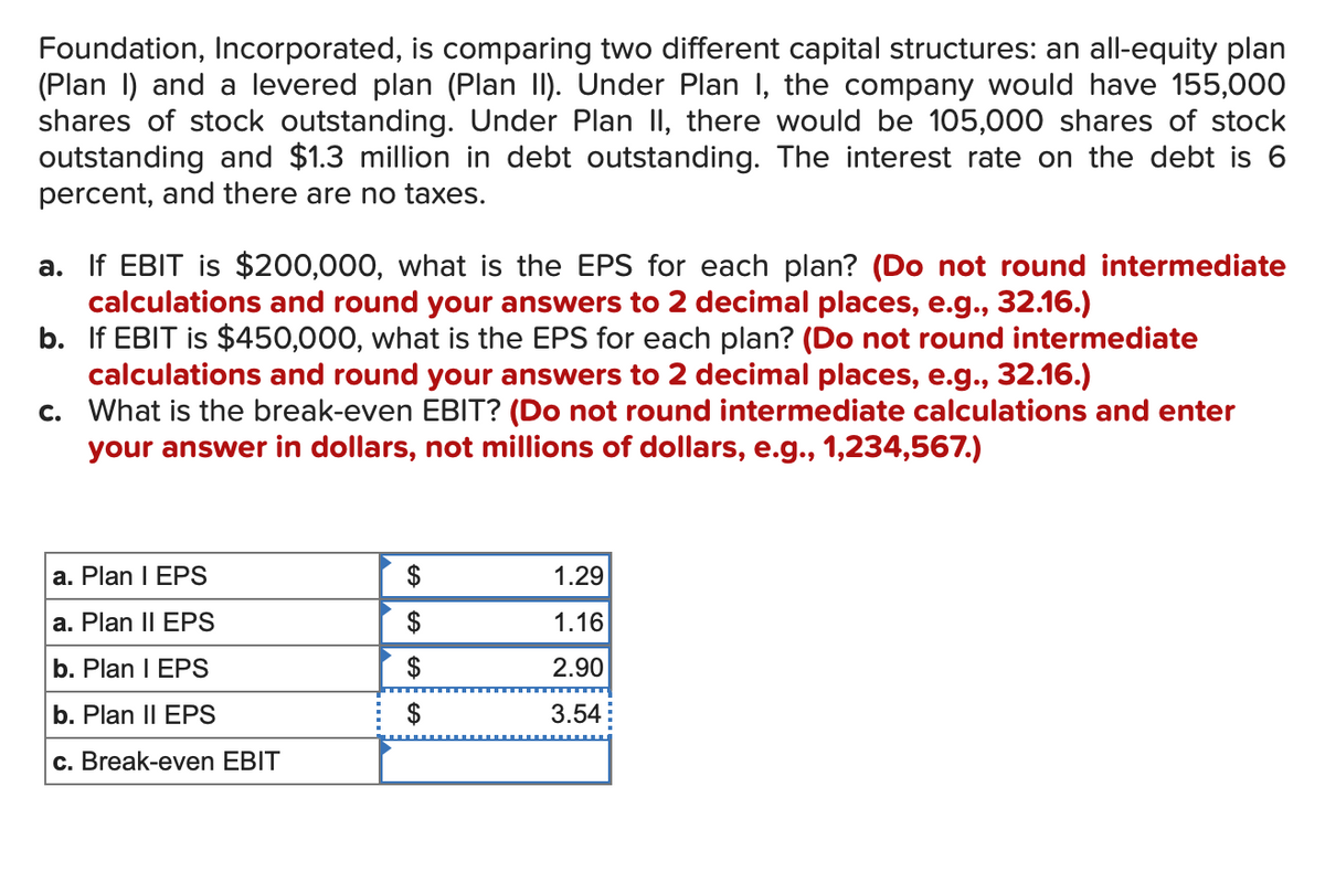 Foundation, Incorporated, is comparing two different capital structures: an all-equity plan
(Plan I) and a levered plan (Plan II). Under Plan I, the company would have 155,000
shares of stock outstanding. Under Plan II, there would be 105,000 shares of stock
outstanding and $1.3 million in debt outstanding. The interest rate on the debt is 6
percent, and there are no taxes.
a. If EBIT is $200,000, what is the EPS for each plan? (Do not round intermediate
calculations and round your answers to 2 decimal places, e.g., 32.16.)
b. If EBIT is $450,000, what is the EPS for each plan? (Do not round intermediate
calculations and round your answers to 2 decimal places, e.g., 32.16.)
c. What is the break-even EBIT? (Do not round intermediate calculations and enter
your answer in dollars, not millions of dollars, e.g., 1,234,567.)
a. Plan I EPS
a. Plan II EPS
b. Plan I EPS
b. Plan II EPS
c. Break-even EBIT
$
$
$
$
1.29
1.16
2.90
3.54