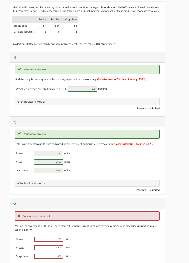 Metlock sells books, movies, and magazines to a wide customer base. In a typical month, about 40% of its sales volume is from books,
40% from movies, and 20% from magazines. The selling price and cost information for each of these product categories is as follows.
Selling price
Variable cost/unit
(a)
(b)
✓ Your answer is correct.
In addition, Metlock incurs facility and administrative costs that average $28,080 per month.
Weighted-average contribution margin
eTextbook and Media
Books
$9
3
Find the weighted-average contribution margin per unit for this company. (Round answer to 2 decimal places, e.g. 15.25.)
✓ Your answer is correct.
Books
(c)
Movies
Magazines
eTextbook and Media
Movies
$14
* Your answer is incorrect.
9
Determine how many units from each product category Metlock must sell to break even. (Round answers to O decimals, e.g. 15.)
Books
Movies
Magazines
Magazines
2160 units
2160 units
1080 units
$5
1
1200 units
Metlock normally sells 3,000 books each month. Given the current sales mix, how many movies and magazines must it normally
sell in a month?
1200 units
600 units
5.2 per unit
Attempts: unlimited
Attempts: unlimited