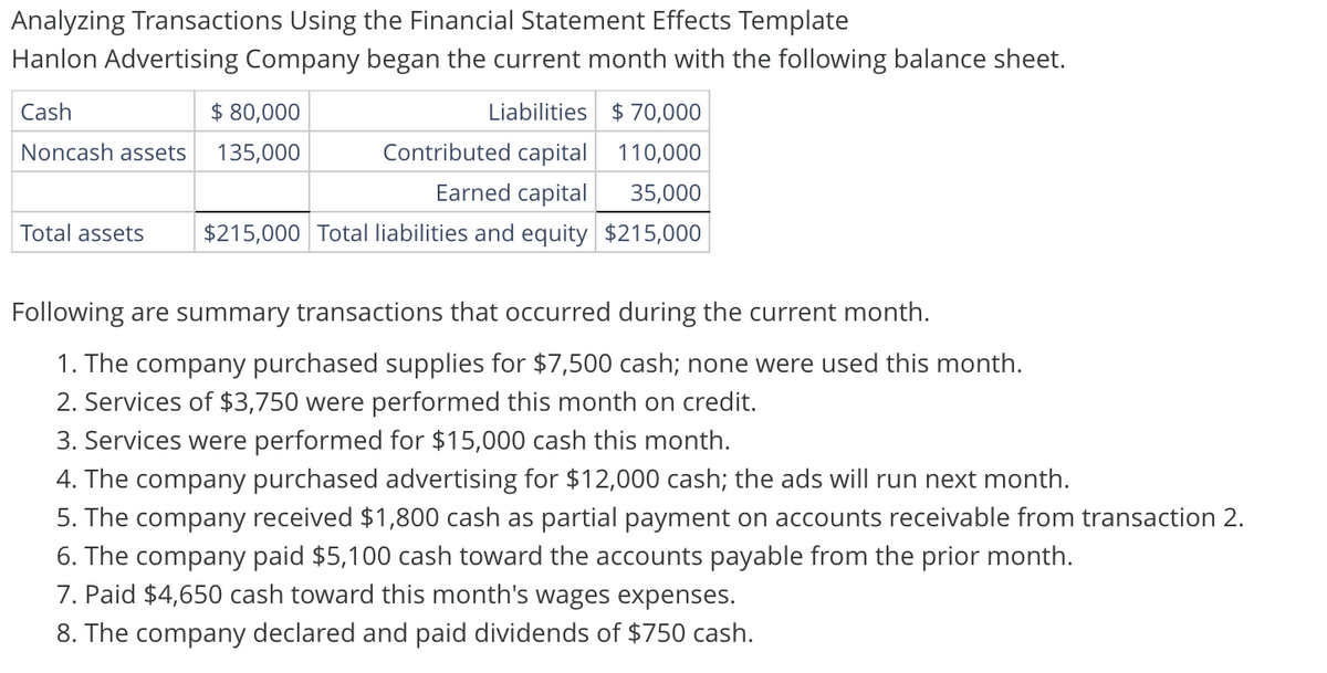 Analyzing Transactions Using the Financial Statement Effects Template
Hanlon Advertising Company began the current month with the following balance sheet.
Cash
$ 80,000
Noncash assets 135,000
Liabilities $ 70,000
110,000
35,000
Contributed capital
Earned capital
Total assets $215,000 Total liabilities and equity $215,000
Following are summary transactions that occurred during the current month.
1. The company purchased supplies for $7,500 cash; none were used this month.
2. Services of $3,750 were performed this month on credit.
3. Services were performed for $15,000 cash this month.
4. The company purchased advertising for $12,000 cash; the ads will run next month.
5. The company received $1,800 cash as partial payment on accounts receivable from transaction 2.
6. The company paid $5,100 cash toward the accounts payable from the prior month.
7. Paid $4,650 cash toward this month's wages expenses.
8. The company declared and paid dividends of $750 cash.