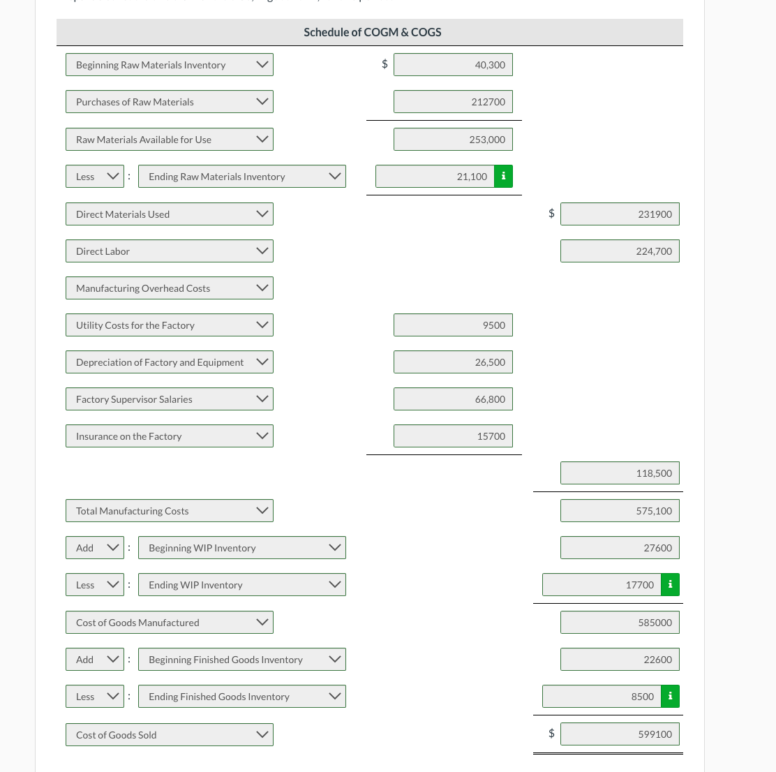 Beginning Raw Materials Inventory
Purchases of Raw Materials
Raw Materials Available for Use
Less V: Ending Raw Materials Inventory
Direct Materials Used
Direct Labor
Manufacturing Overhead Costs
Utility Costs for the Factory
Depreciation of Factory and Equipment
Factory Supervisor Salaries
Insurance on the Factory
Total Manufacturing Costs
Add V: Beginning WIP Inventory
Less
Cost of Goods Manufactured
Add
Ending WIP Inventory
Less :
Beginning Finished Goods Inventory
Ending Finished Goods Inventory
Cost of Goods Sold
Schedule of COGM & COGS
$
40,300
212700
253,000
21,100 i
9500
26,500
66,800
15700
$
$
231900
224,700
118,500
575,100
27600
17700
585000
22600
8500 i
599100