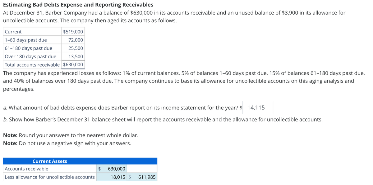 Estimating Bad Debts Expense and Reporting Receivables
At December 31, Barber Company had a balance of $630,000 in its accounts receivable and an unused balance of $3,900 in its allowance for
uncollectible accounts. The company then aged its accounts as follows.
Current
$519,000
1-60 days past due
72,000
61-180 days past due
25,500
Over 180 days past due
13,500
Total accounts receivable $630,000
The company has experienced losses as follows: 1% of current balances, 5% of balances 1-60 days past due, 15% of balances 61-180 days past due,
and 40% of balances over 180 days past due. The company continues to base its allowance for uncollectible accounts on this aging analysis and
percentages.
a. What amount of bad debts expense does Barber report on its income statement for the year? $ 14,115
b. Show how Barber's December 31 balance sheet will report the accounts receivable and the allowance for uncollectible accounts.
Note: Round your answers to the nearest whole dollar.
Note: Do not use a negative sign with your answers.
Current Assets
Accounts receivable
Less allowance for uncollectible accounts
$ 630,000
18,015 $ 611,985