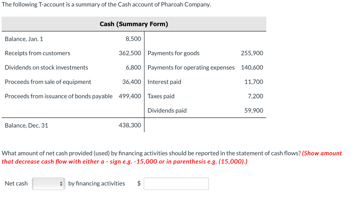 The following T-account is a summary of the Cash account of Pharoah Company.
Cash (Summary Form)
Balance, Jan. 1
8,500
Receipts from customers
362,500 | Payments for goods
255,900
Dividends on stock investments
6,800 | Payments for operating expenses 140,600
Proceeds from sale of equipment
36,400 | Interest paid
11,700
Proceeds from issuance of bonds payable 499,400 | Taxes paid
7,200
Dividends paid
59,900
Balance, Dec. 31
438,300
What amount of net cash provided (used) by financing activities should be reported in the statement of cash flows? (Show amount
that decrease cash flow with either a - sign e.g. -15,000 or in parenthesis e.g. (15,000).)
Net cash
* by financing activities
$
