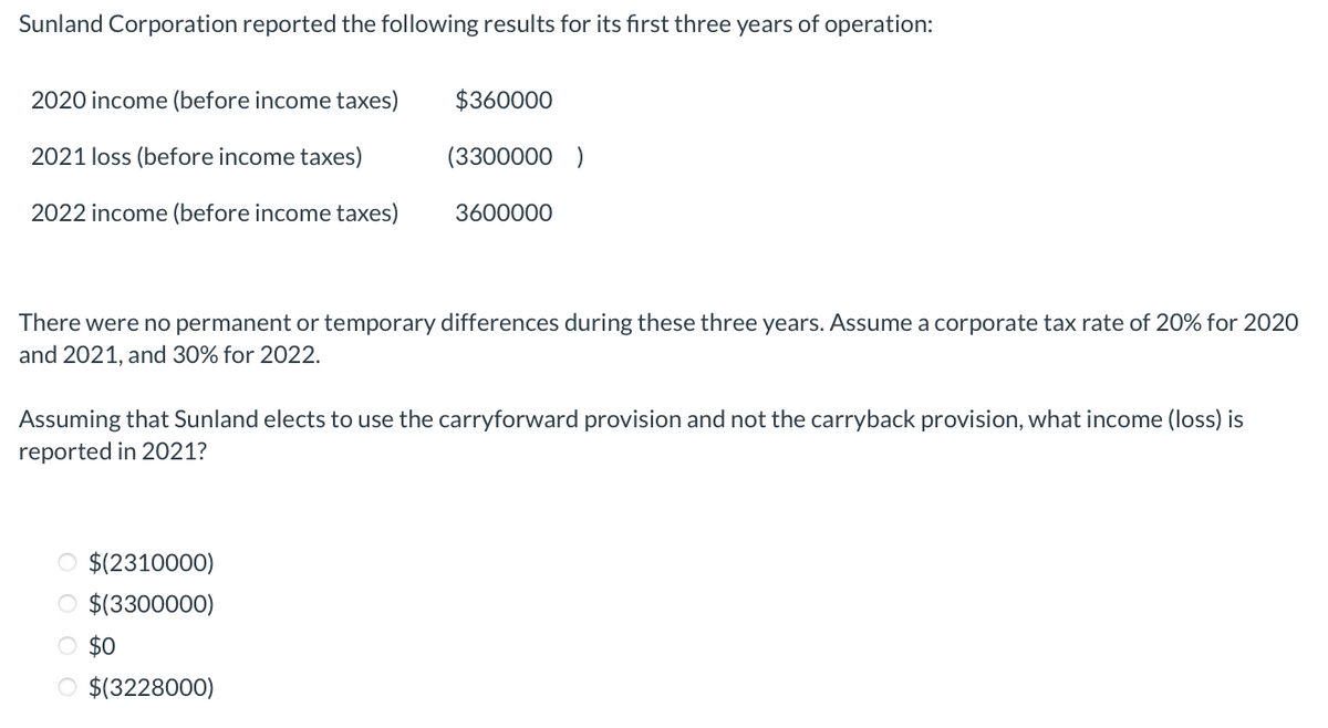 Sunland Corporation reported the following results for its first three years of operation:
2020 income (before income taxes)
2021 loss (before income taxes)
2022 income (before income taxes)
$360000
(3300000)
O $(2310000)
O $(3300000)
O $0
O $(3228000)
3600000
There were no permanent or temporary differences during these three years. Assume a corporate tax rate of 20% for 2020
and 2021, and 30% for 2022.
Assuming that Sunland elects to use the carryforward provision and not the carryback provision, what income (loss) is
reported in 2021?