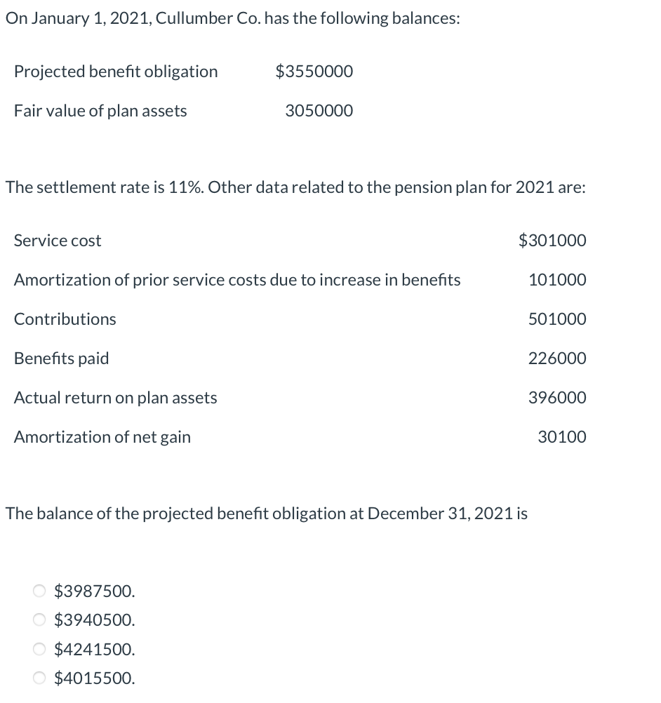 On January 1, 2021, Cullumber Co. has the following balances:
Projected benefit obligation
Fair value of plan assets
Service cost
The settlement rate is 11%. Other data related to the pension plan for 2021 are:
$3550000
Benefits paid
Actual return on plan assets
Amortization of net gain
3050000
Amortization of prior service costs due to increase in benefits
Contributions
O $3987500.
O $3940500.
O $4241500.
O $4015500.
$301000
101000
501000
226000
The balance of the projected benefit obligation at December 31, 2021 is
396000
30100