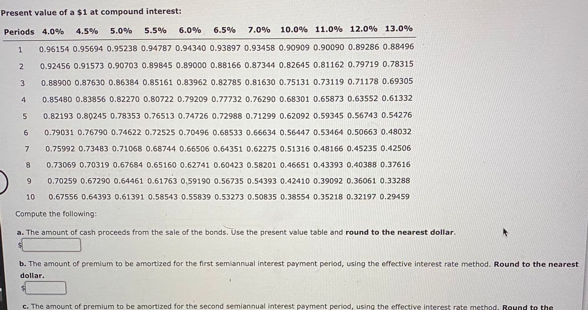 Present value of a $1 at compound interest:
Periods 4.0% 4.5%
5.5% 6.0% 6.5% 7.0% 10.0% 11.0% 12.0% 13.0%
1 0.96154 0.95694 0.95238 0.94787 0.94340 0.93897 0.93458 0.90909 0.90090 0.89286 0.88496
0.92456 0.91573 0.90703 0.89845 0.89000 0.88166 0.87344 0.82645 0.81162 0.79719 0.78315
0.88900 0.87630 0.86384 0.85161 0.83962 0.82785 0.81630 0.75131 0.73119 0.71178 0.69305
0.85480 0.83856 0.82270 0.80722 0.79209 0.77732 0.76290 0.68301 0.65873 0.63552 0.61332
0.82193 0.80245 0.78353 0.76513 0.74726 0.72988 0.71299 0.62092 0.59345 0.56743 0.54276
0.79031 0.76790 0.74622 0.72525 0.70496 0.68533 0.66634 0.56447 0.53464 0.50663 0.48032
0.75992 0.73483 0.71068 0.68744 0.66506 0.64351 0.62275 0.51316 0.48166 0.45235 0.42506
0.73069 0.70319 0.67684 0.65160 0.62741 0.60423 0.58201 0.46651 0.43393 0.40388 0.37616
0.70259 0.67290 0.64461 0.61763 0,59190 0.56735 0.54393 0.42410 0.39092 0.36061 0.33288
0.67556 0.64393 0.61391 0.58543 0.55839 0.53273 0.50835 0.38554 0.35218 0.32197 0.29459
2
3
4
5
6
7
8
9
10
5.0%
Compute the following:
a. The amount of cash proceeds from the sale of the bonds. Use the present value table and round to the nearest dollar.
b. The amount of premium to be amortized for the first semiannual interest payment period, using the effective interest rate method. Round to the nearest
dollar.
c. The amount of premium to be amortized for the second semiannual interest payment period, using the effective interest rate method. Round to the