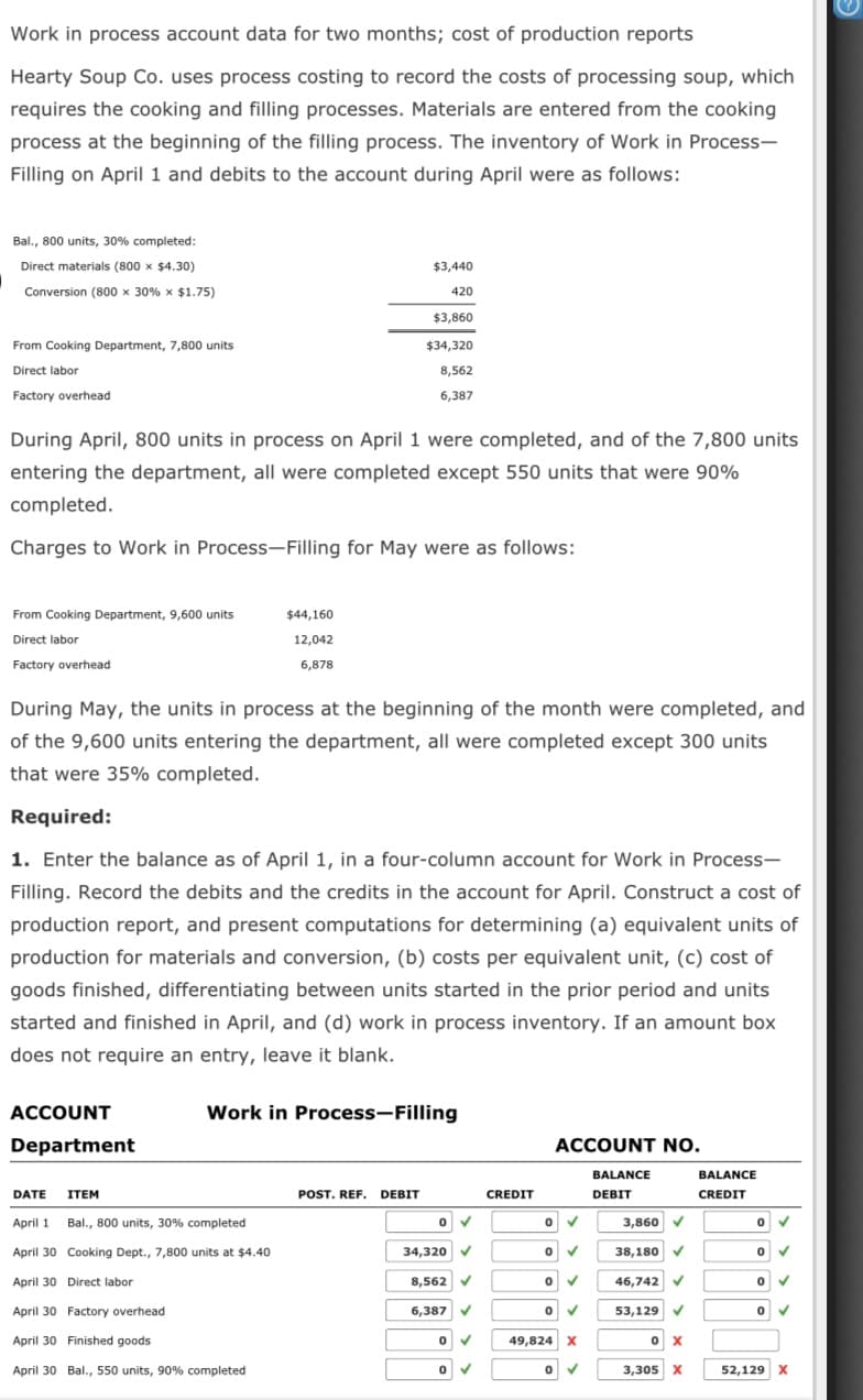 Work in process account data for two months; cost of production reports
Hearty Soup Co. uses process costing to record the costs of processing soup, which
requires the cooking and filling processes. Materials are entered from the cooking
process at the beginning of the filling process. The inventory of Work in Process-
Filling on April 1 and debits to the account during April were as follows:
1
Bal., 800 units, 30% completed:
Direct materials (800 x $4.30)
Conversion (800 x 30% x $1.75)
From Cooking Department, 7,800 units
Direct labor
Factory overhead
During April, 800 units in process on April 1 were completed, and of the 7,800 units
entering the department, all were completed except 550 units that were 90%
completed.
Charges to Work in Process-Filling for May were as follows:
From Cooking Department, 9,600 units
Direct labor
Factory overhead
$44,160
12,042
6,878
During May, the units in process at the beginning of the month were completed, and
of the 9,600 units entering the department, all were completed except 300 units
that were 35% completed.
ACCOUNT
Department
$3,440
420
$3,860
$34,320
8,562
6,387
Required:
1. Enter the balance as of April 1, in a four-column account for Work in Process-
Filling. Record the debits and the credits in the account for April. Construct a cost of
production report, and present computations for determining (a) equivalent units of
production for materials and conversion, (b) costs per equivalent unit, (c) cost of
goods finished, differentiating between units started in the prior period and units
started and finished in April, and (d) work in process inventory. If an amount box
does not require an entry, leave it blank.
Work in Process-Filling
DATE
ITEM
April 1
Bal., 800 units, 30% completed
April 30
Cooking Dept., 7,800 units at $4.40
April 30
Direct labor
April 30 Factory overhead
April 30 Finished goods
April 30 Bal., 550 units, 90% completed
POST. REF. DEBIT
0 ✓
34,320 ✔
8,562 ✔
6,387 ✓
0
0✔
CREDIT
ACCOUNT NO.
BALANCE
DEBIT
0 ✓
0 ✓
0 ✓
0 ✓
49,824 X
0 ✓
3,860 ✓
38,180 ✓
46,742 ✓
53,129 ✓
0 X
3,305 X
BALANCE
CREDIT
0 ✓
0 ✓
0 ✓
0 ✓
52,129 X