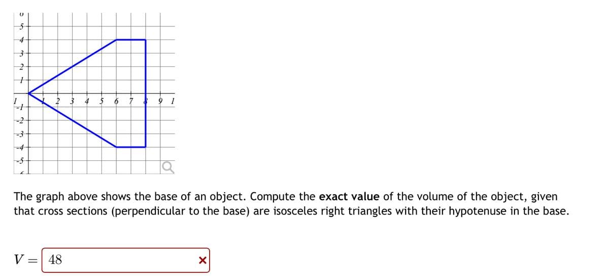 5
4
3
2
1
V
2
=
5
Q
The graph above shows the base of an object. Compute the exact value of the volume of the object, given
that cross sections (perpendicular to the base) are isosceles right triangles with their hypotenuse in the base.
48
9
1
X