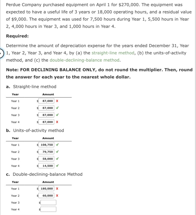 Perdue Company purchased equipment on April 1 for $270,000. The equipment was
expected to have a useful life of 3 years or 18,000 operating hours, and a residual value
of $9,000. The equipment was used for 7,500 hours during Year 1, 5,500 hours in Year
2, 4,000 hours in Year 3, and 1,000 hours in Year 4.
Required:
Determine the amount of depreciation expense for the years ended December 31, Year
1, Year 2, Year 3, and Year 4, by (a) the straight-line method, (b) the units-of-activity
method, and (c) the double-declining-balance method.
Note: FOR DECLINING BALANCE ONLY, do not round the multiplier. Then, round
the answer for each year to the nearest whole dollar.
a. Straight-line method
Amount
87,000 X
87,000
87,000
87,000 X
Year
Year 1
Year 2
Year 3
Year 4
b. Units-of-activity method
Year
Year 1
Year 2
Year 3
Year 4
Year
Year 1
Year 2
c. Double-declining-balance Method
Year 3.
Amount
Year 4
108,750
79,750
58,000
14,500
Amount
180,000 X
60,000 X