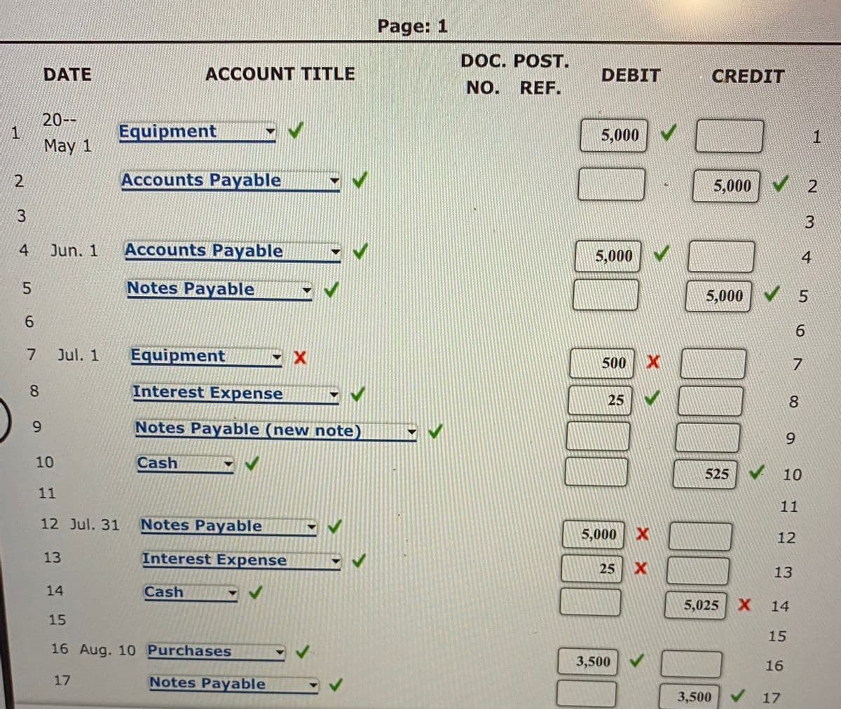 Page: 1
DOC. POST.
DATE
ACCOUNT TITLE
DEBIT
CREDIT
NO. REF.
20--
Equipment
5,000
1
May 1
Accounts Payable
5,000V 2
4
Jun. 1
Accounts Payable
5,000
Notes Payable
5,000
Jul. 1
Equipment
500
7
8.
Interest Expense
25
8.
6.
Notes Payable (new note)
9.
10
Cash
525
10
11
11
12 Jul. 31
Notes Payable
5,000
12
13
Interest Expense
25
13
14
Cash
5,025 X
14
15
15
16 Aug. 10 Purchases
3,500
16
17
Notes Payable
3,500
V 17
3.
X X
3.
5 67
2.
