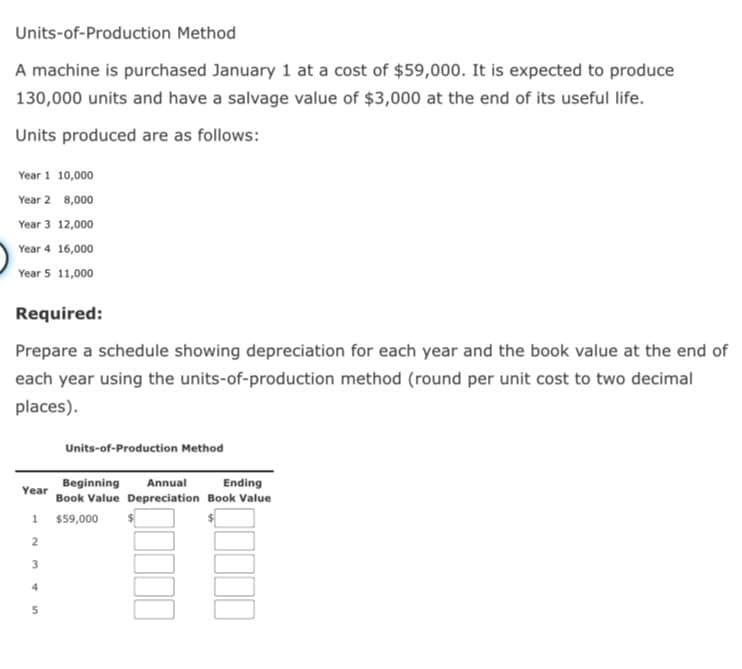 Units-of-Production Method
A machine is purchased January 1 at a cost of $59,000. It is expected to produce
130,000 units and have a salvage value of $3,000 at the end of its useful life.
Units produced are as follows:
Year 1 10,000
Year 2 8,000
Year 3 12,000
Year 4 16,000
Year 5 11,000
Required:
Prepare a schedule showing depreciation for each year and the book value at the end of
each year using the units-of-production method (round per unit cost to two decimal
places).
Units-of-Production Method
Beginning
Ending
Book Value Depreciation Book Value
Annual
Year
$59,000
2
3
