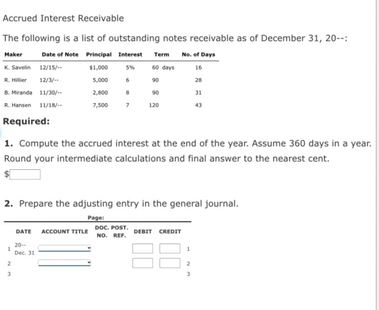 Accrued Interest Receivable
The following is a list of outstanding notes receivable as of December 31, 20--:
Maker
Date of Note Principal Interest Term
No. of Days
K. Savelin 12/15/--
$1,000
5%
60 days
16
R. Hillier
12/3/--
5,000
6.
90
28
B. Miranda 11/30/--
2,800
8
90
31
R. Hansen 11/18/--
7,500
7
120
43
Required:
1. Compute the accrued interest at the end of the year. Assume 360 days in a year.
Round your intermediate calculations and final answer to the nearest cent.
$1
2. Prepare the adjusting entry in the general journal.
Page:
DOC. POST.
NO. REF.
DATE
ACCOUNT TITLE
DEBIT
CREDIT
20--
1
Dec. 31
2
2
3
