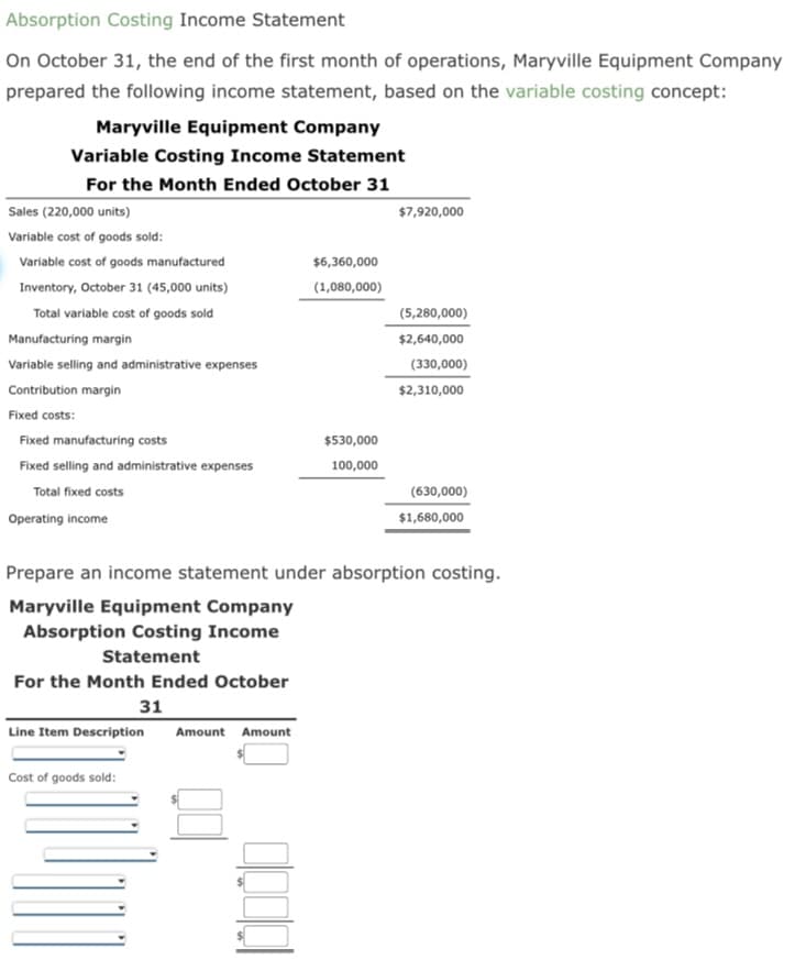 Absorption Costing Income Statement
On October 31, the end of the first month of operations, Maryville Equipment Company
prepared the following income statement, based on the variable costing concept:
Maryville Equipment Company
Variable Costing Income Statement
For the Month Ended October 31
Sales (220,000 units)
Variable cost of goods sold:
Variable cost of goods manufactured
Inventory, October 31 (45,000 units)
Total variable cost of goods sold
Manufacturing margin
Variable selling and administrative expenses
Contribution margin
Fixed costs:
Fixed manufacturing costs
Fixed selling and administrative expenses
Total fixed costs
Operating income
Line Item Description Amount Amount
$6,360,000
(1,080,000)
Cost of goods sold:
$530,000
100,000
$7,920,000
(5,280,000)
$2,640,000
(330,000)
$2,310,000
Prepare an income statement under absorption costing.
Maryville Equipment Company
Absorption Costing Income
Statement
For the Month Ended October
31
(630,000)
$1,680,000