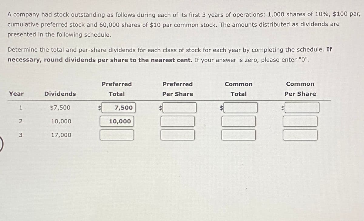 A company had stock outstanding as follows during each of its first 3 years of operations: 1,000 shares of 10%, $100 par,
cumulative preferred stock and 60,000 shares of $10 par common stock. The amounts distributed as dividends are
presented in the following schedule.
Determine the total and per-share dividends for each class of stock for each year by completing the schedule. If
necessary, round dividends per share to the nearest cent. If your answer is zero, please enter "0".
Year
1
23
Dividends
$7,500
10,000
17,000
Preferred
Total
7,500
10,000
Preferred
Per Share
$
100
Common
Total
10
Common
Per Share
00