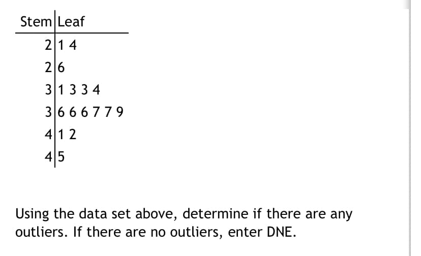 Stem Leaf
214
26
31334
36 6 677 9
412
45
Using the data set above, determine if there are any
outliers. If there are no outliers, enter DNE.
