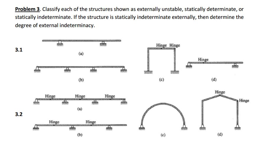 Problem 3. Classify each of the structures shown as externally unstable, statically determinate, or
statically indeterminate. If the structure is statically indeterminate externally, then determine the
degree of external indeterminacy.
Hinge Hinge
3.1
(a)
Hinge
(b)
(c)
(d)
Hinge
Hinge
Hinge
Hinge
Hinge
(a)
3.2
Hinge
Hinge
(b)
(c)
(d)
