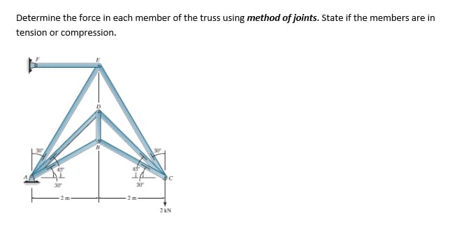 Determine the force in each member of the truss using method of joints. State if the members are in
tension or compression.
30
2 kN