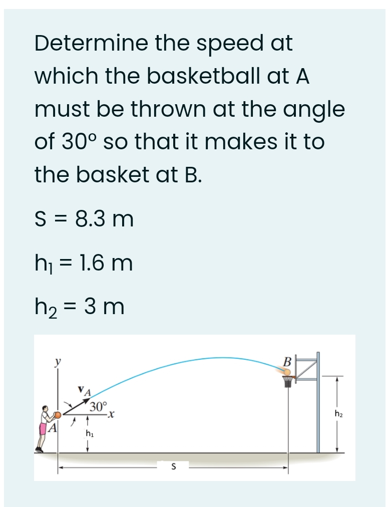 Determine the speed at
which the basketball at A
must be thrown at the angle
of 30° so that it makes it to
the basket at B.
S = 8.3 m
h = 1.6 m
h, = 3 m
y
В
30°
h2
hị
