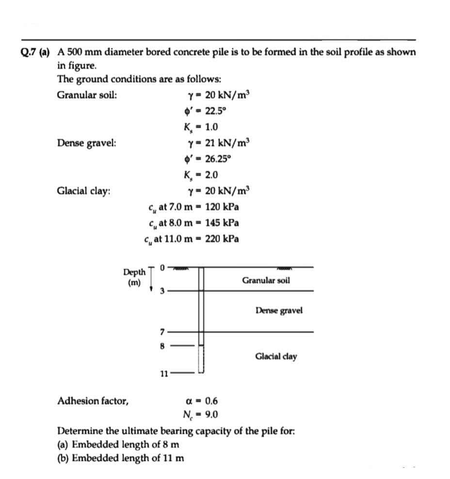 Q.7 (a) A 500 mm diameter bored concrete pile is to be formed in the soil profile as shown
in figure.
The ground conditions are as follows:
Granular soil:
Dense gravel:
Glacial clay:
Depth
(m)
Adhesion factor,
cat 7.0 m = 120 kPa
c at 8.0 m
145 kPa
cat 11.0 m
220 kPa
0
3
7
8
Y = 20 kN/m³
$' = 22.5°
K₁ = 1.0
Y= 21 kN/m³
' = 26.25°
11
K, = 2.0
Y = 20 kN/m³
α = 0.6
N = 9.0
Granular soil
Dense gravel
Glacial clay
Determine the ultimate bearing capacity of the pile for:
(a) Embedded length of 8 m
(b) Embedded length of 11 m