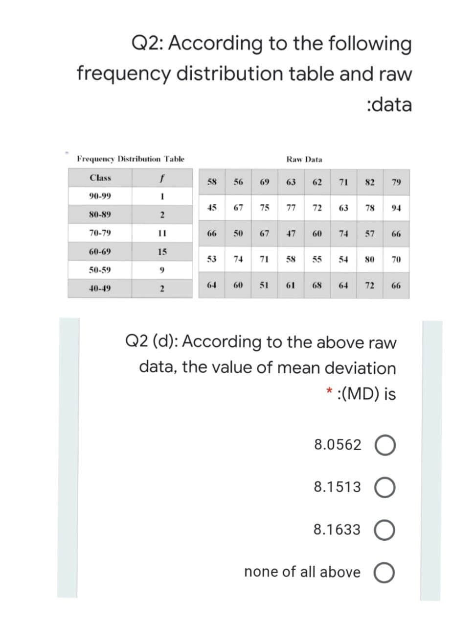 Q2: According to the following
frequency distribution table and raw
:data
Frequency Distribution Table
Raw Data
Class
f
58
| « • * *
56
69
63
62
71
82
79
90-99
45
67
75
77
72
63
78
94
80-89
70-79
11
66
50
67
47
60
74
57
66
60-69
15
53
74
71
58
55
54
80
70
50-59
9.
40-49
64
60
51
61
68
64
72
66
Q2 (d): According to the above raw
data, the value of mean deviation
* :(MD) is
8.0562 O
8.1513 O
8.1633 O
none of all above O
