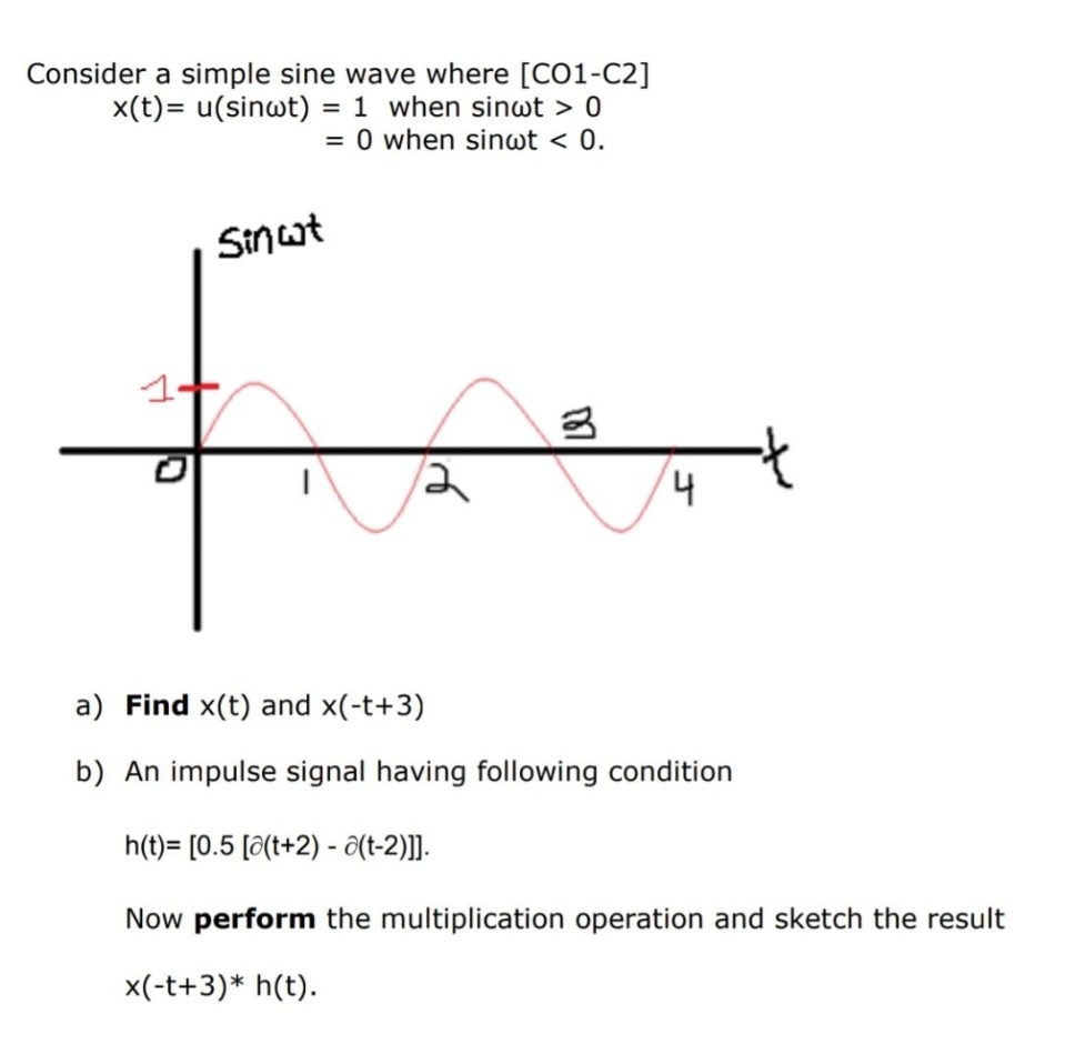 Consider a simple sine wave where [CO1-C2]
= 1 when sinwt > 0
= 0 when sinwt < 0.
x(t)= u(sinwt)
Sinut
1.
a) Find x(t) and x(-t+3)
b) An impulse signal having following condition
h(t)= [0.5 [6(t+2) - ô(t-2)]].
Now perform the multiplication operation and sketch the result
x(-t+3)* h(t).
