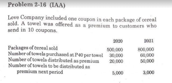 Problem 2-16 (IAA)
Love Company included one coupon in each package of cereal
sold. A towel was offered as a premium to customers who
send in 10 coupons.
2020
2021
Packages of cereal sold
Number of towels purchased at P40 per towel 30,000
Number of towels distributed as premium
Number of towels to be distributed as
premium next period
800,000
60,000
50,000
500,000
20,000
5,000
3,000
