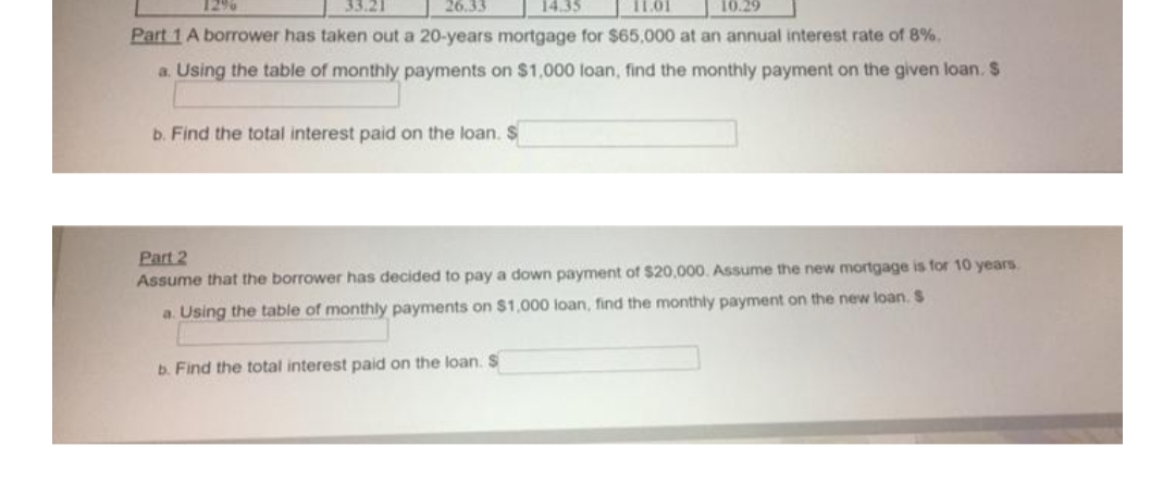 26.33
11.01
10.29
Part 1 A borrower has taken out a 20-years mortgage for $65,000 at an annual interest rate of 8%.
a. Using the table of monthly payments on $1,000 loan, find the monthly payment on the given loan. $
b. Find the total interest paid on the loan. $
Part 2
Assume that the borrower has decided to pay a down payment of $20,000. Assume the new mortgage is for 10 years.
a. Using the table of monthly payments on $1,000 loan, find the monthly payment on the new loan. S
b. Find the total interest paid on the loan. S
